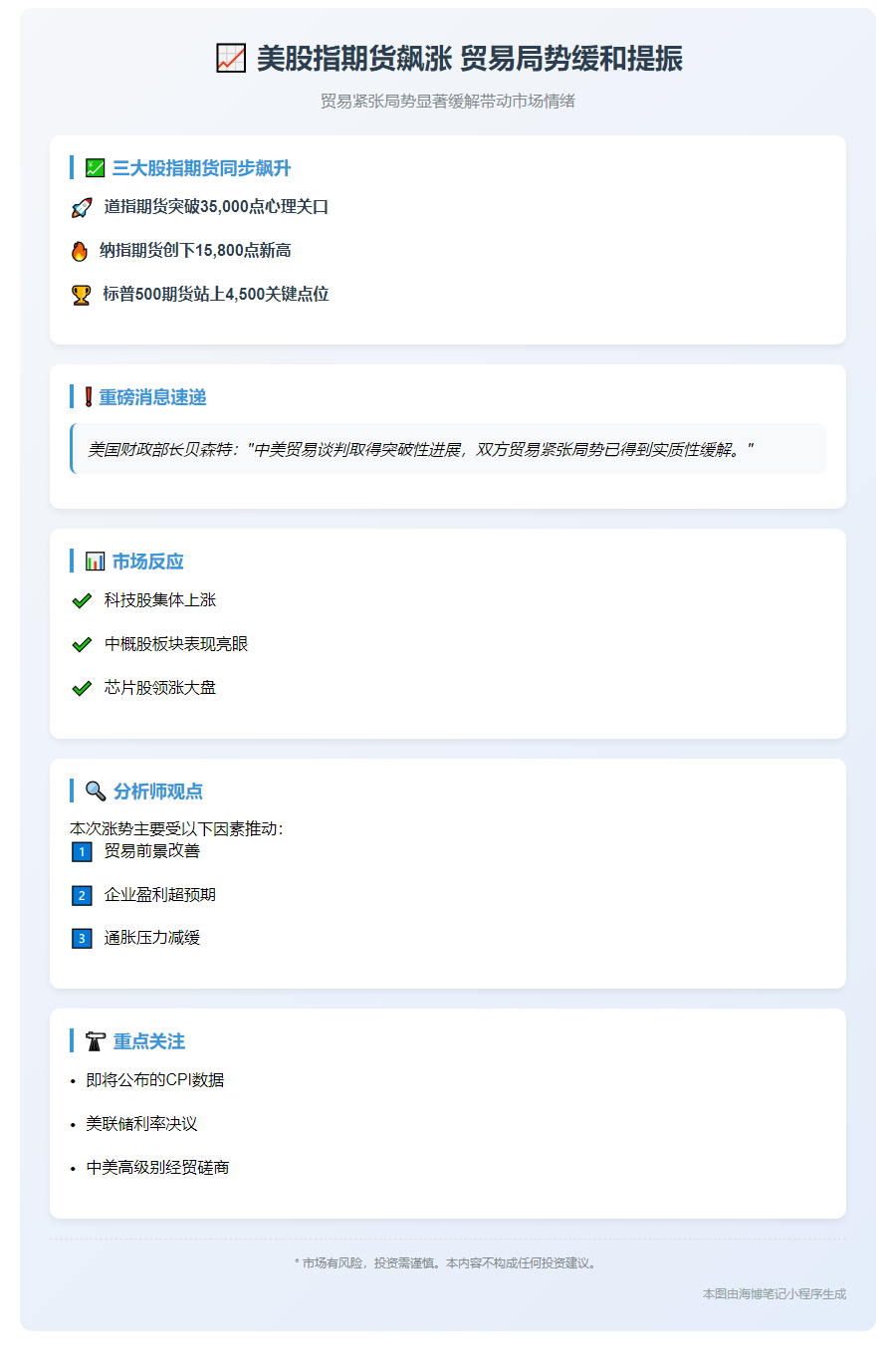 美股指期货飙涨 贸易局势缓和提振