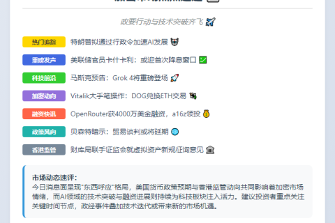 6月27日加密动态快讯