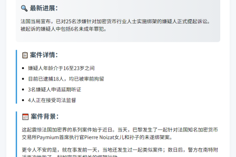 法检方起诉25名涉加密货币绑架案嫌犯
