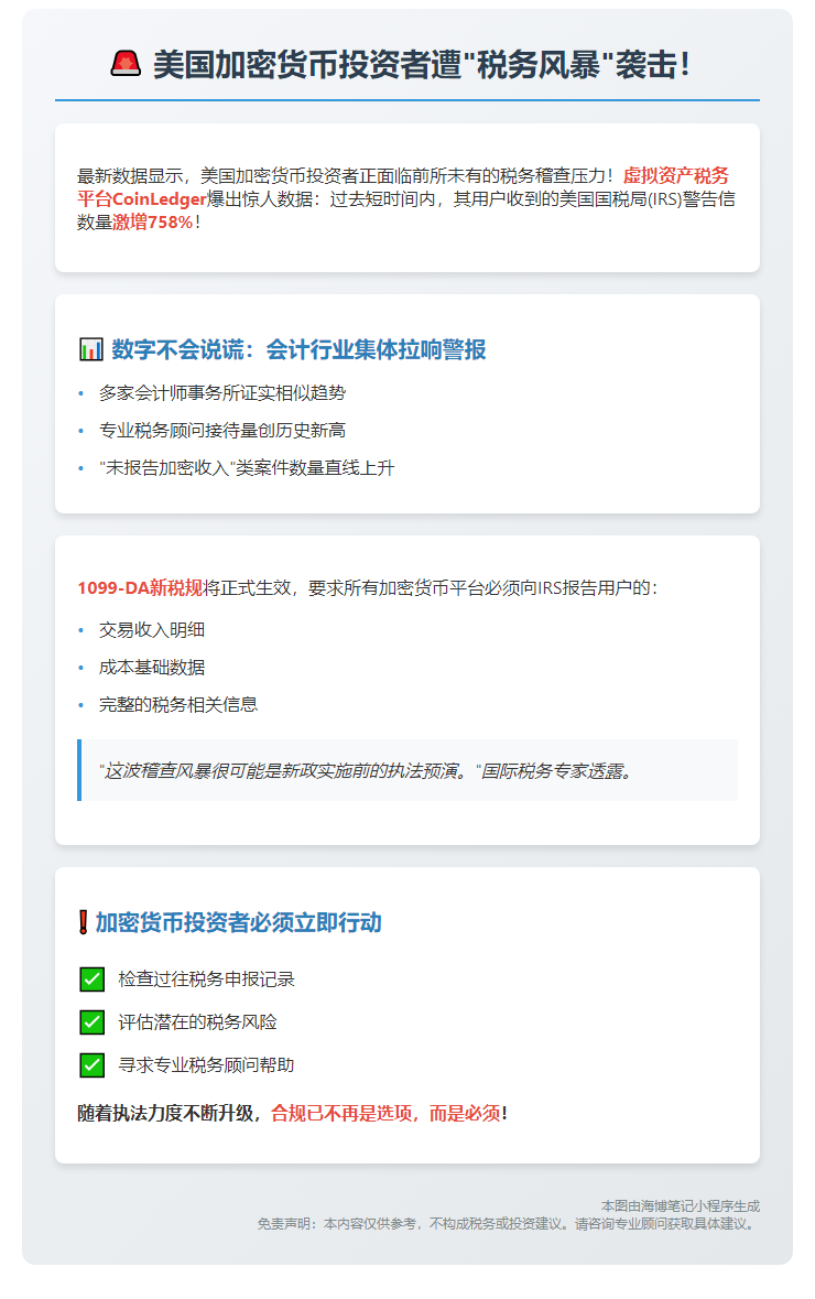 加密税警告信激增758%，美国新规明年生效