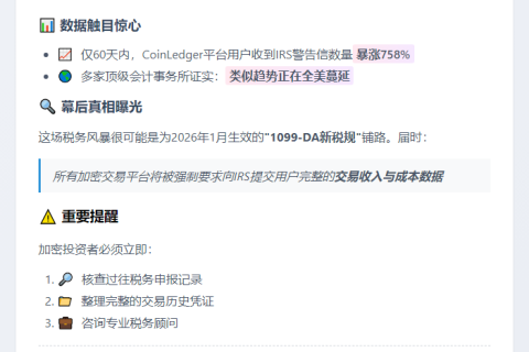 美加密投资者收IRS警告信激增758%，新税规明年生效