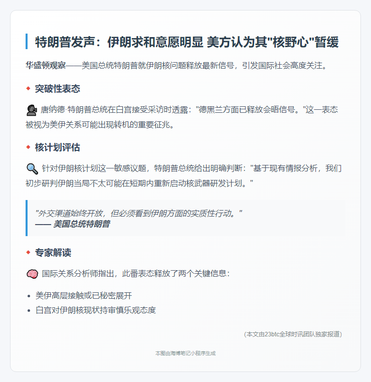 特朗普称不信伊朗近期重启核计划