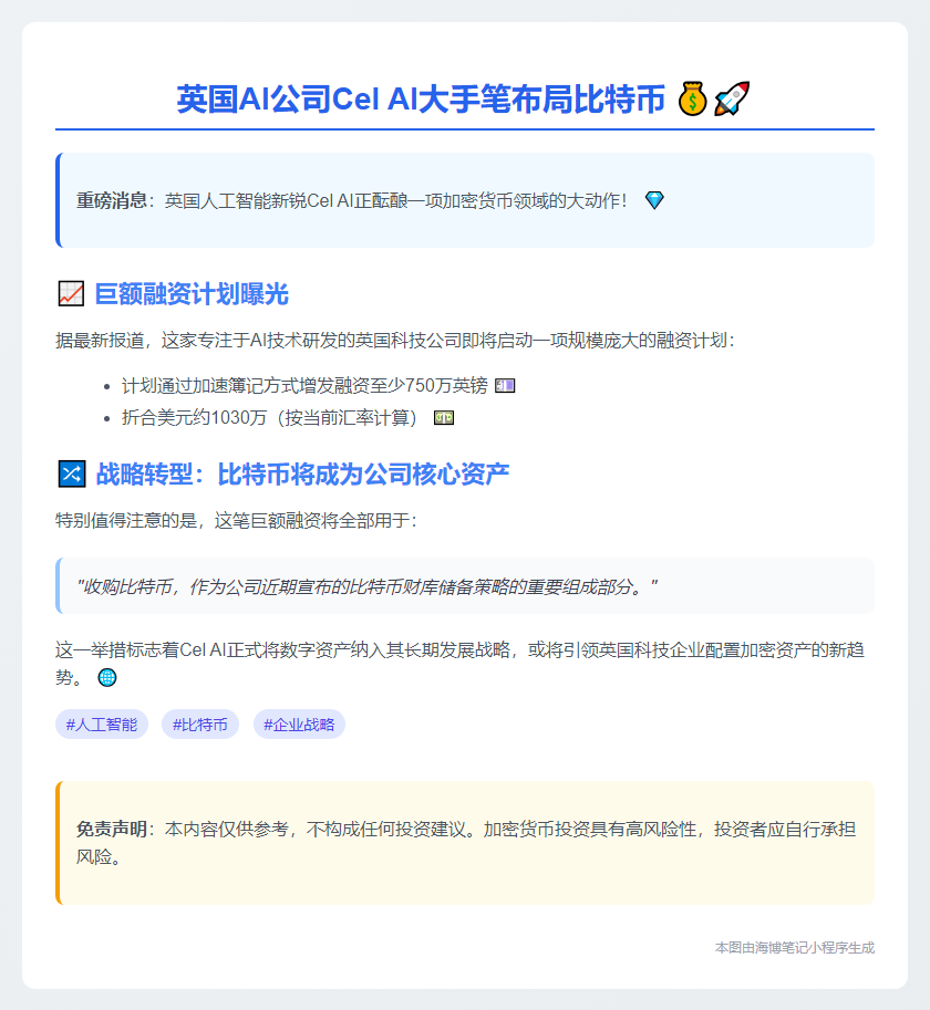 "Cel AI拟融资1030万美元购比特币"