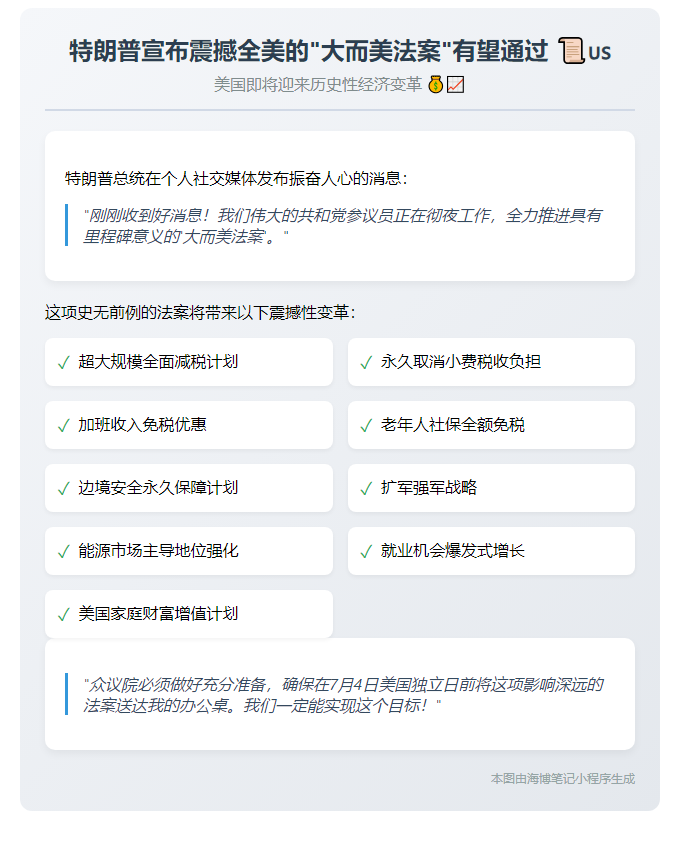 特朗普：参议院7月4日前或通过