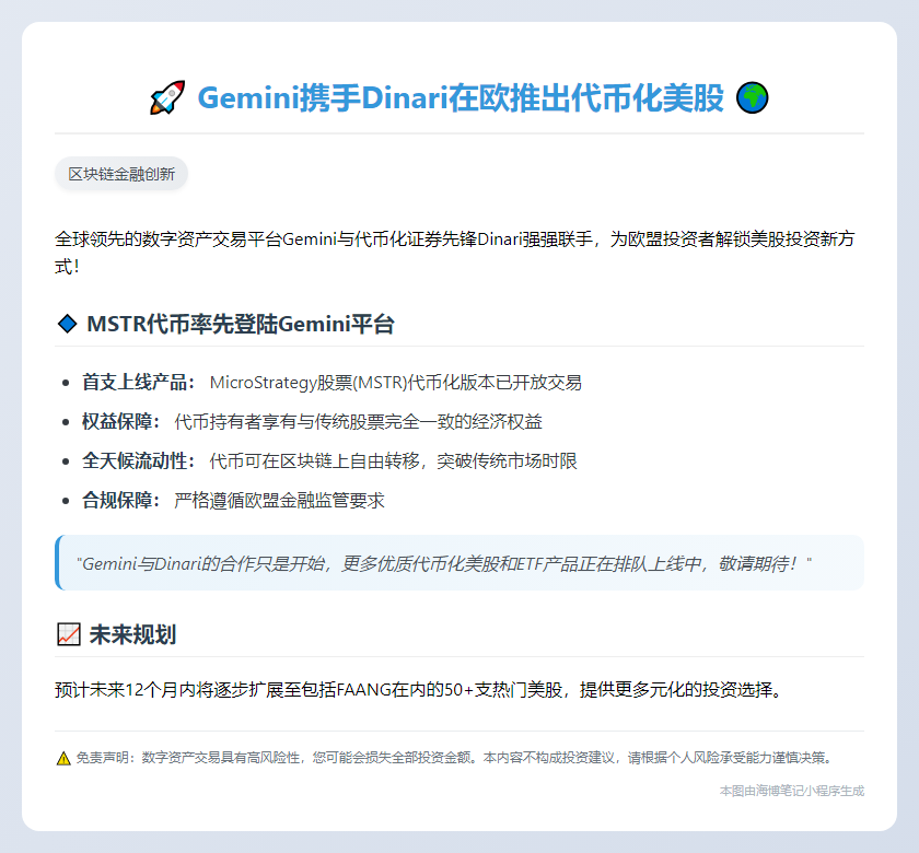 Gemini携手Dinari在欧推出代币化美股，首发MSTR