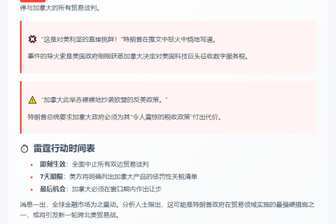 美终止对加贸易谈判