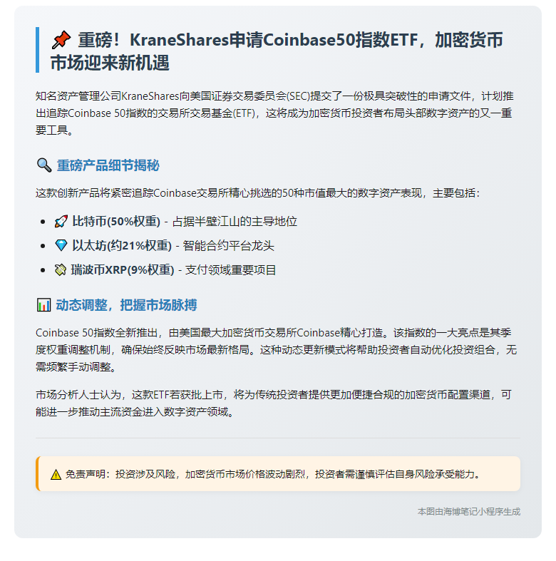 KraneShares申请Coinbase50指数ETF上市