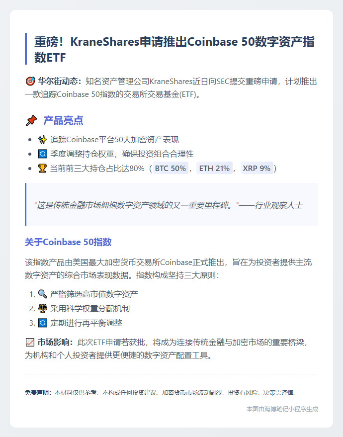 KraneShares申请Coinbase50指数ETF上市