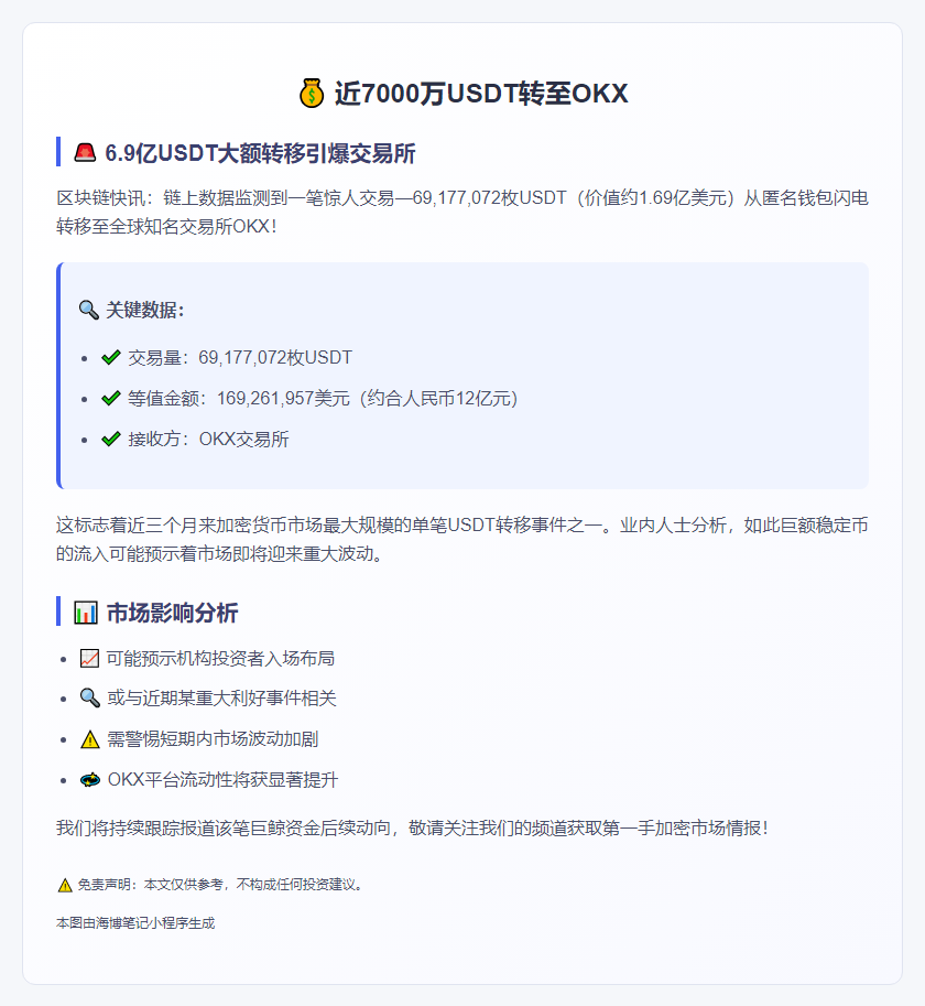 近7000万USDT转至OKX