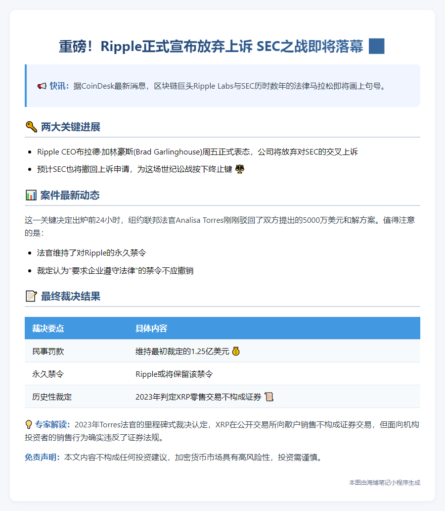Ripple终止对SEC上诉，结束法律战