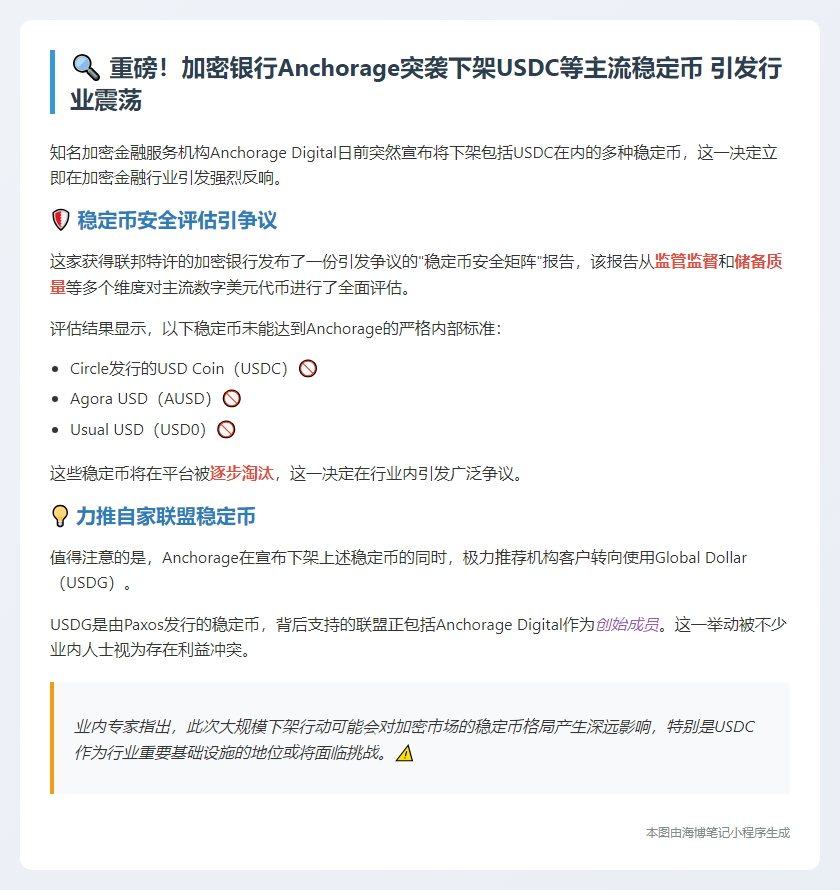 Anchorage Digital下架USDC引争议