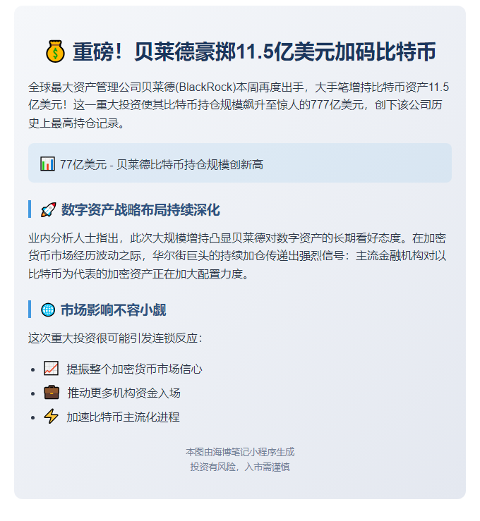 贝莱德豪掷11.5亿美元买入比特币
