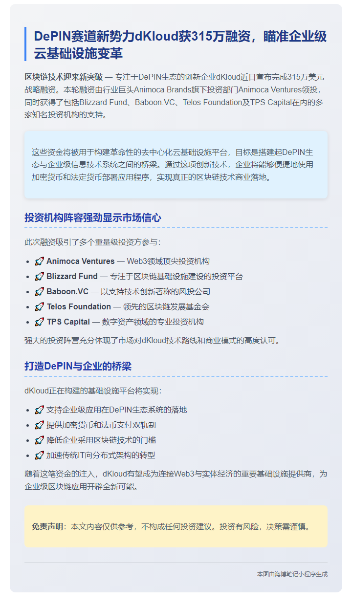 dKloud获315万美元融资，Animoca参投