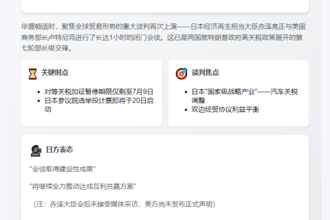 日美第七轮关税谈判举行