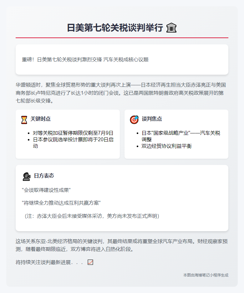 日美第七轮关税谈判举行