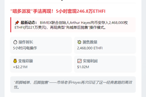 Arthur Hayes套现246.8万ETHFI获利102万美元