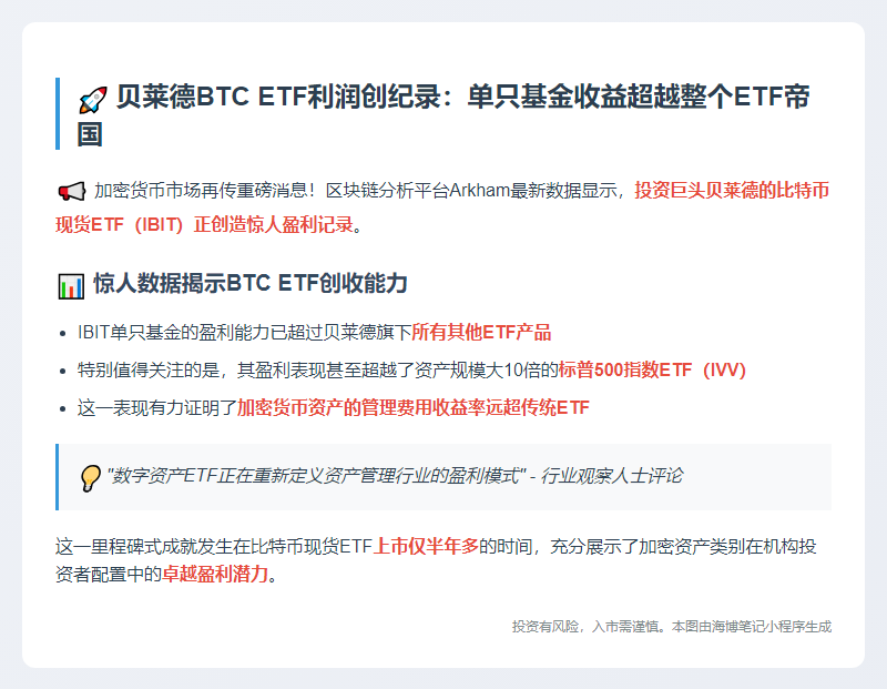 "贝莱德BTC ETF利润跃居其产品首位"