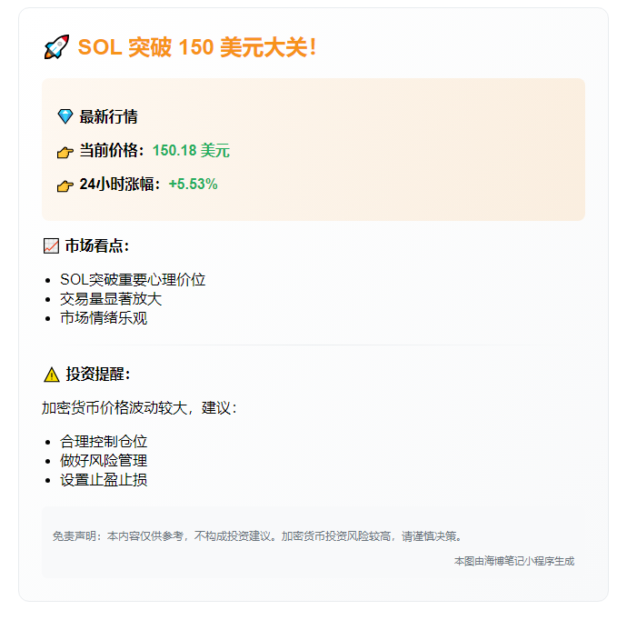 SOL冲破150美元
