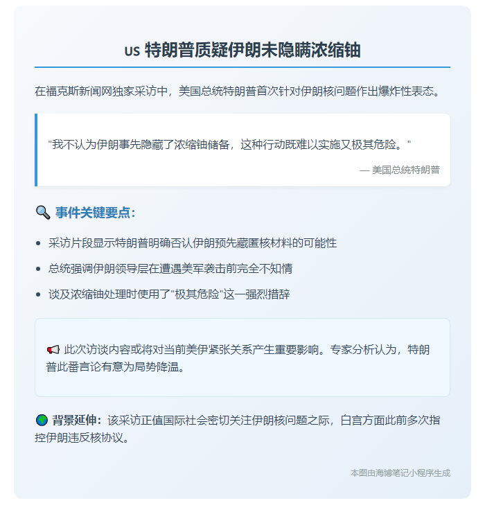 特朗普质疑伊朗未隐瞒浓缩铀