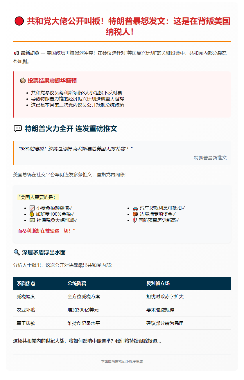 蒂利斯反对税改遭特朗普怒斥：大错特错