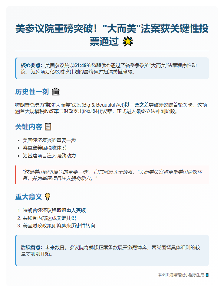 "美参院通过'大而美'法案"