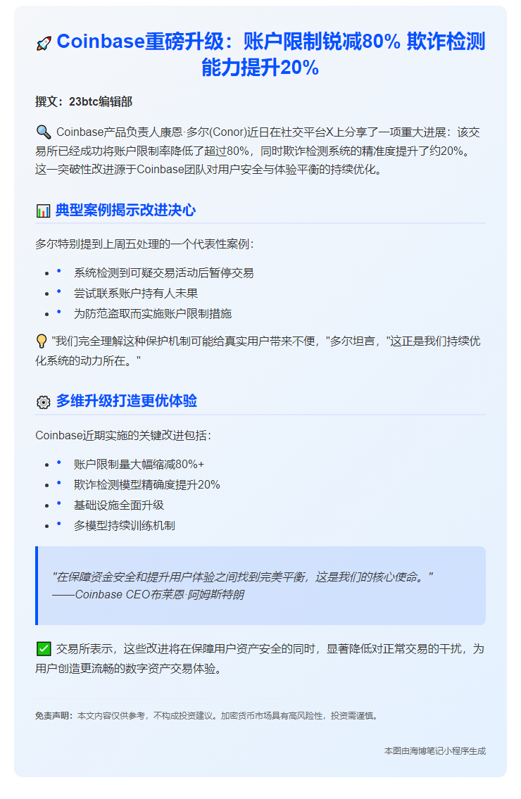 Coinbase削减账户限制80%，欺诈模型优化20%