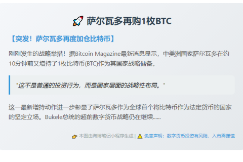 萨尔瓦多再购1枚BTC