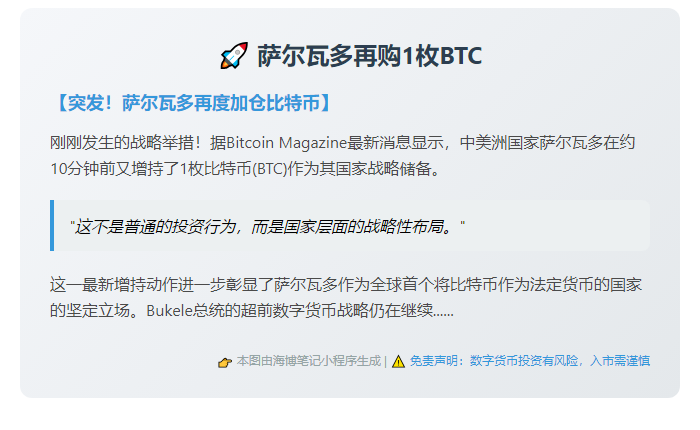 萨尔瓦多再购1枚BTC