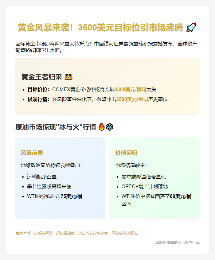 银河证券：COMEX黄金或冲3500美元