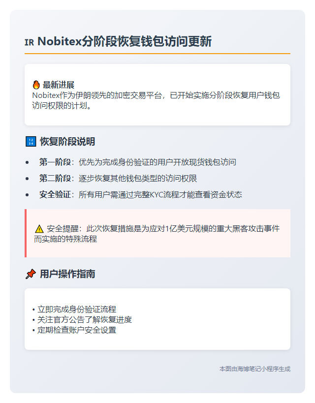 伊朗Nobitex分批恢复钱包访问