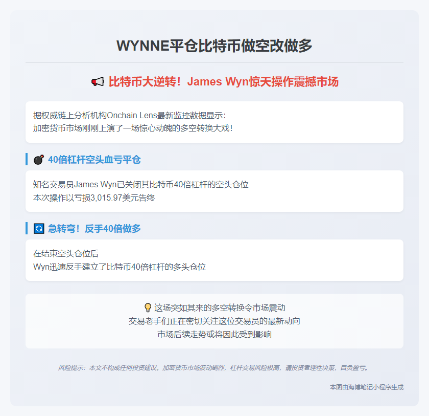 Wynn平仓比特币做空改做多