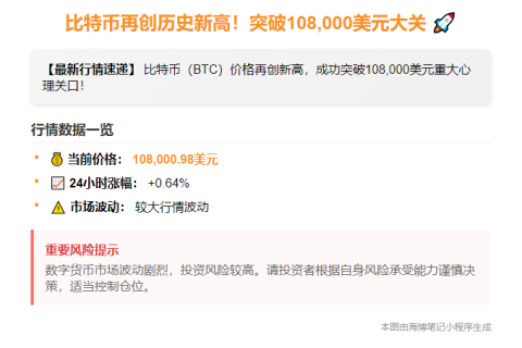 比特币突破10.8万美元