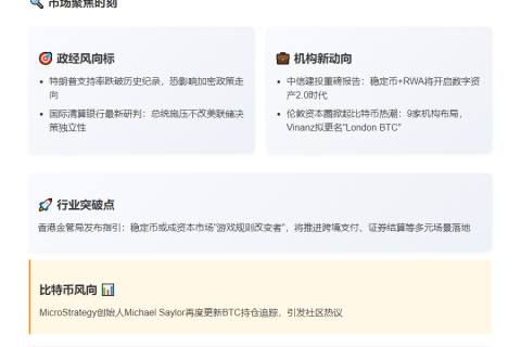 23btc晚报 | 6.29晚间重要动态