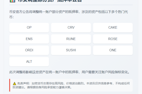 币安调整部分资产抵押率