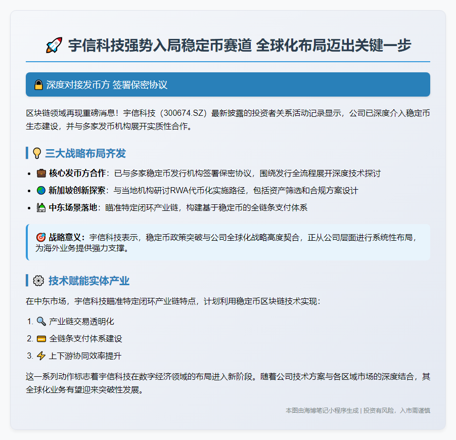 宇信科技洽谈稳定币合作 已签保密协议