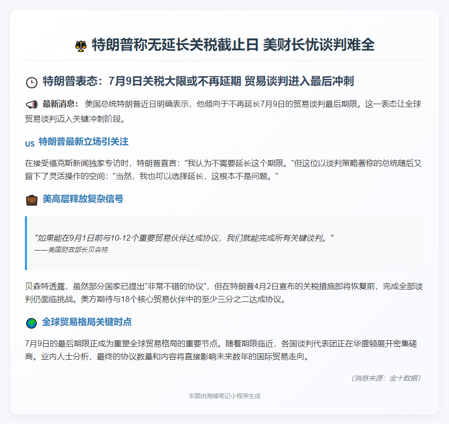 特朗普称无延长关税截止日 美财长忧谈判难全