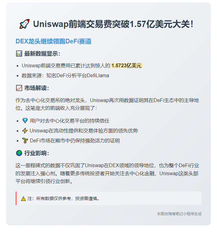 Uniswap交易费破1.57亿美元