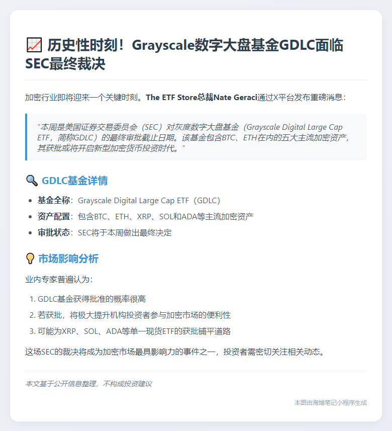 SEC本周将裁决灰度GDLC基金