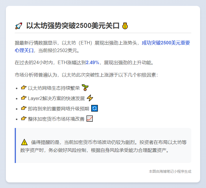 ETH涨破2500美元