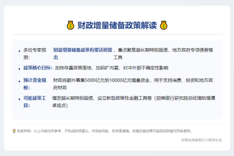 财政增量储备政策或近期出台