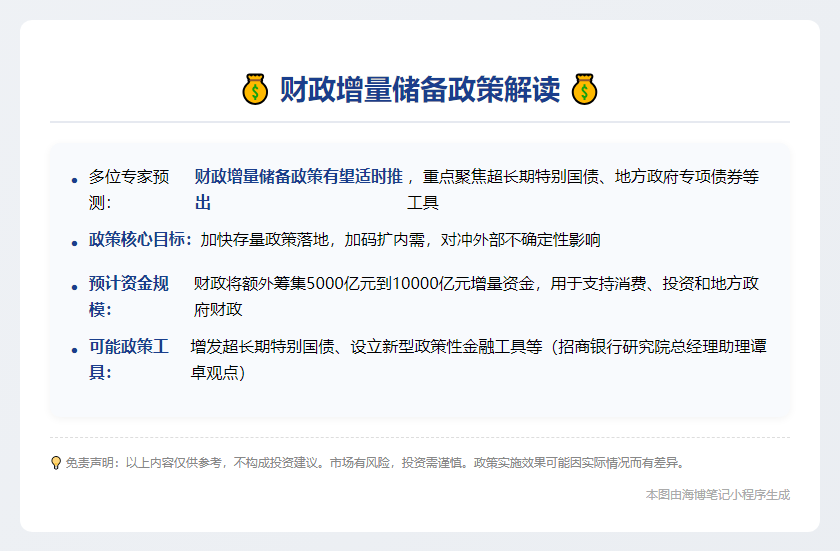 财政增量储备政策或近期出台