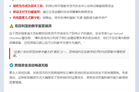 博科圣地用加密货币跨境融资