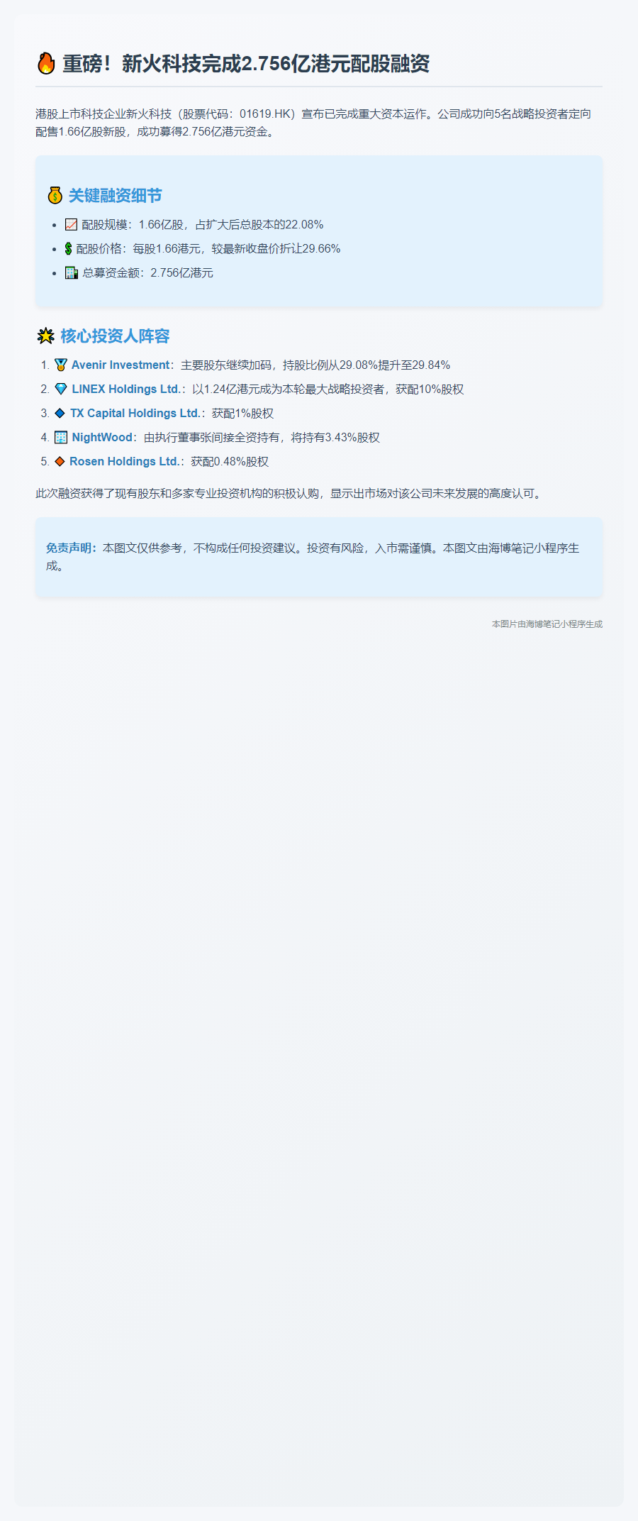 新火科技配股筹2.756亿港元