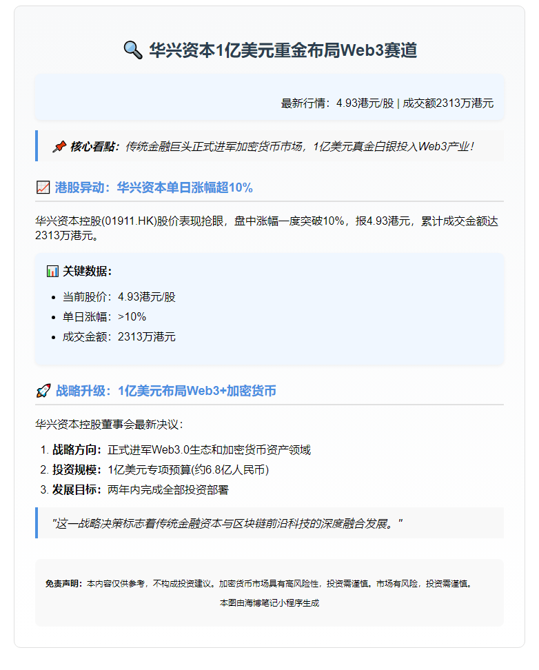 华兴资本拟投1亿美元加码Web3与加密货币