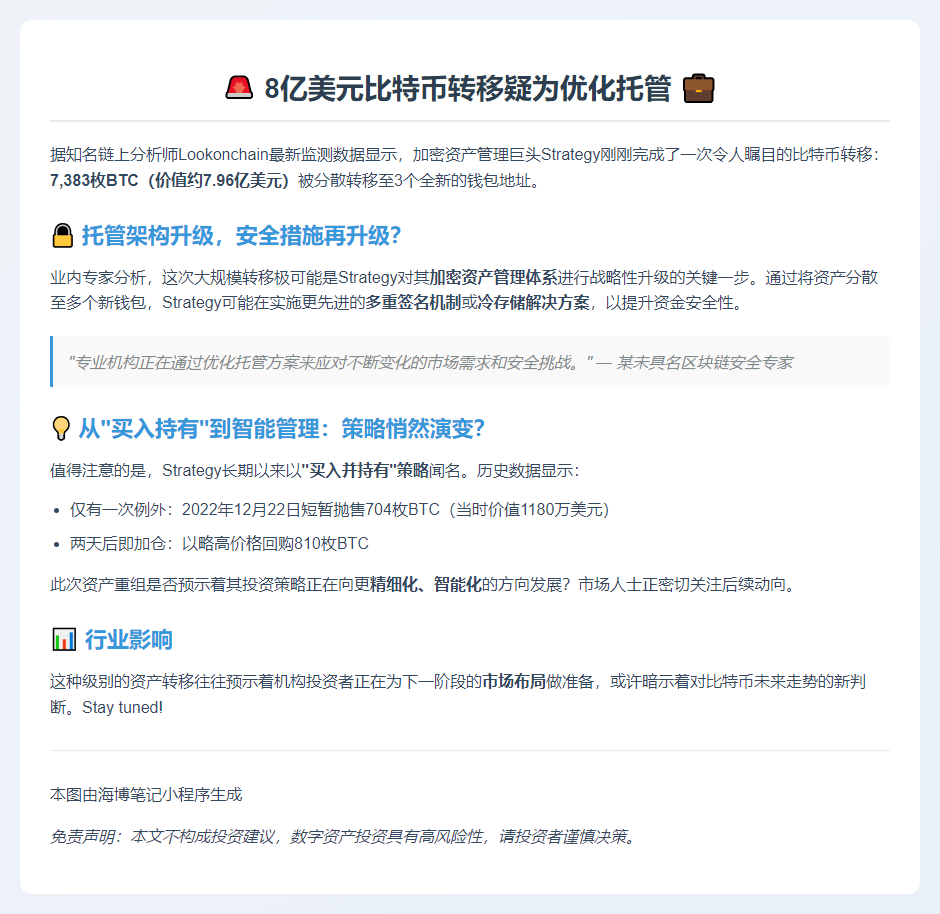 "8亿美元比特币转移疑为优化托管"