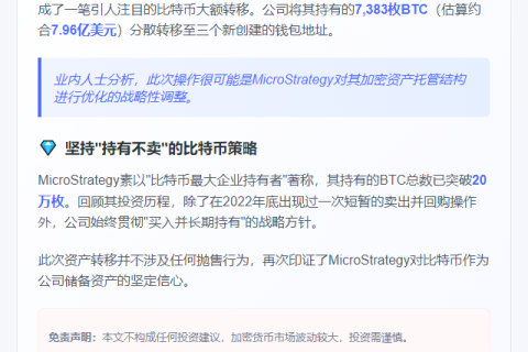 "MicroStrategy转移7383枚BTC，优化托管"