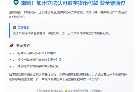 加州接受比特币支付
