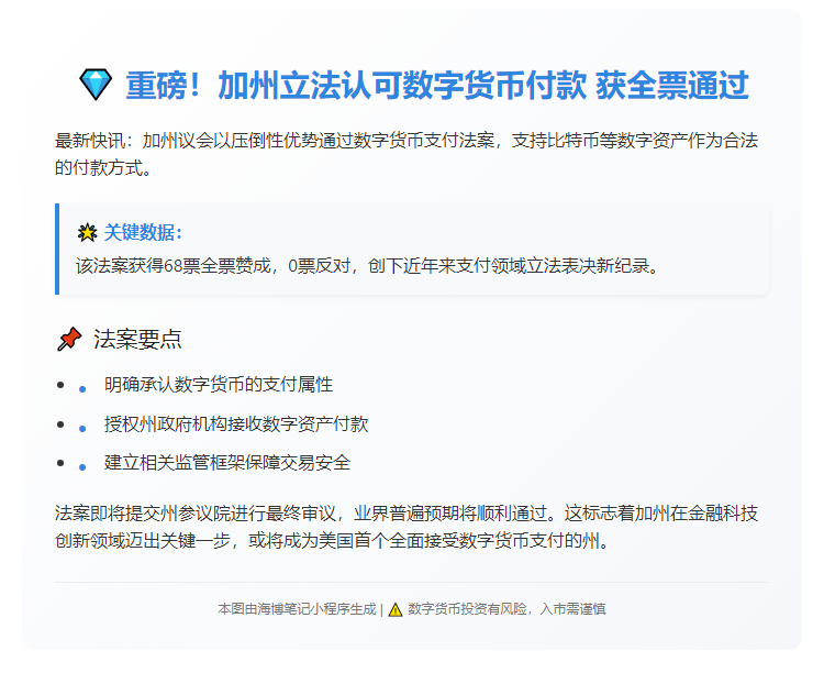 加州接受比特币支付