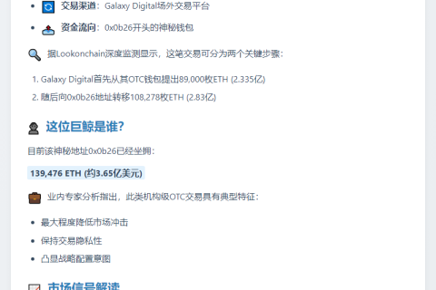 巨鲸OTC买入10.8万枚ETH