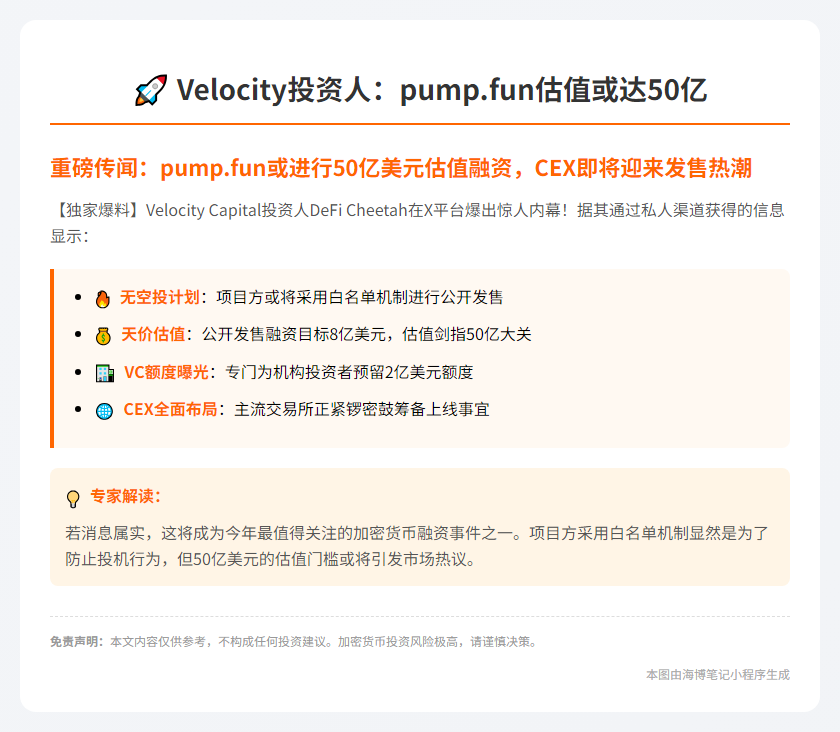 Velocity投资人：pump.fun估值或达50亿